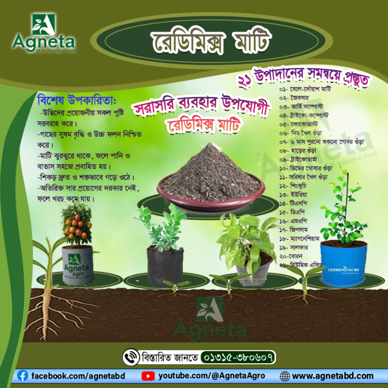 Read more about the article সরাসরি ব্যবহার উপযোগী রেডিমিক্স মাটি (২১ উপাদানের সমন্বয়ে প্রস্তুত)